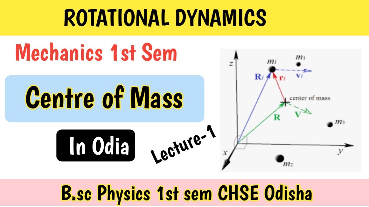 ROTATIONAL DYNAMICS //Center of Mass // Bsc. Physics 1st Sem #majhibira CHSE syllabus Odisha.