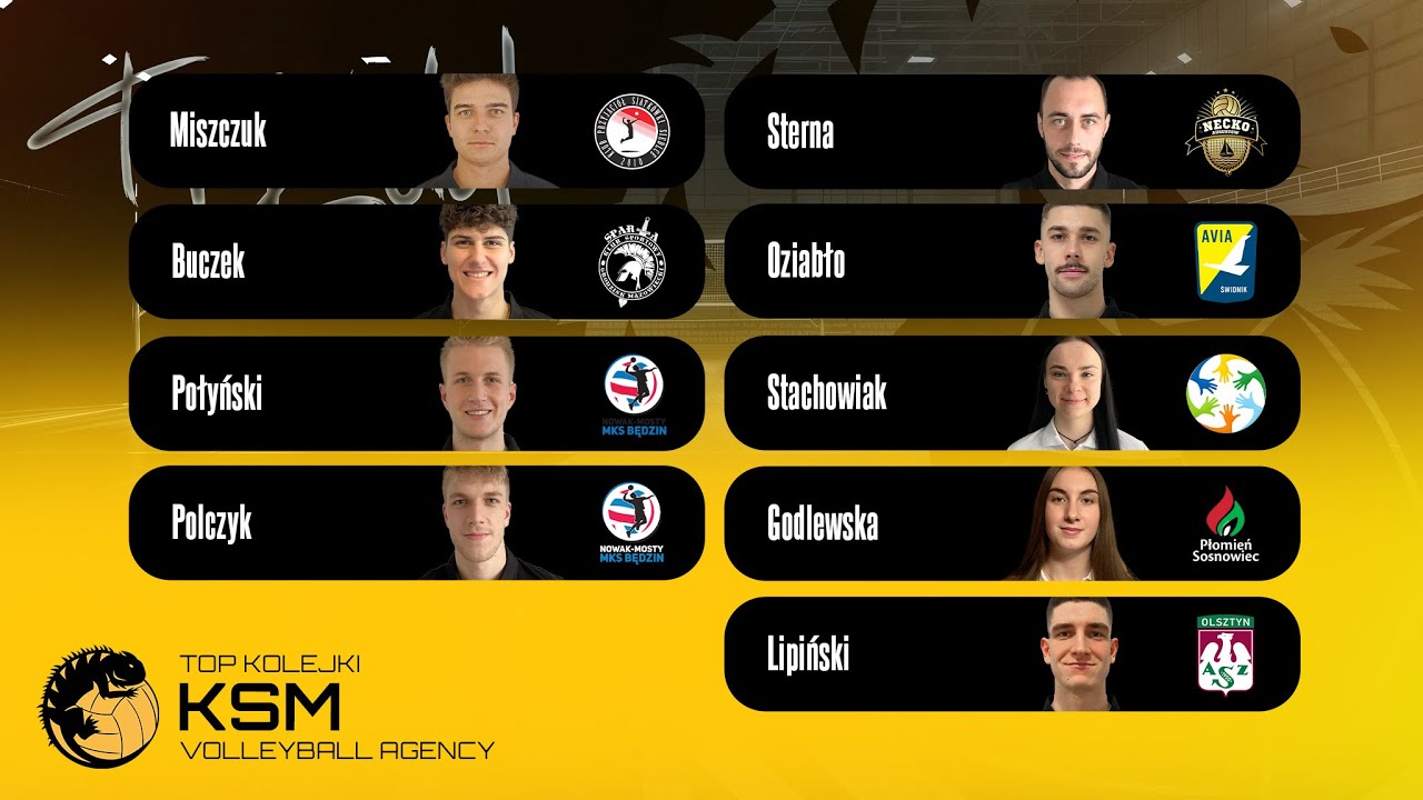 TOP 25/26 | Lipiński, Stachowiak, Miszczuk, Polczyk, Buczek, Sterna, Oziabło, Połyński, Godlewska |