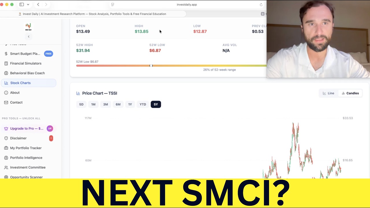 Ta mała sp&oacute;łka AI może być kolejnym Super Micro (TSSI)