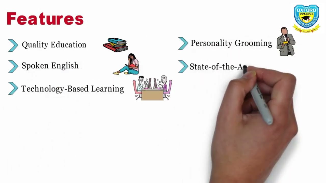 School Marketing | School Promotion Animated Explainer Video | Whiteboard Animation  | Oxford School