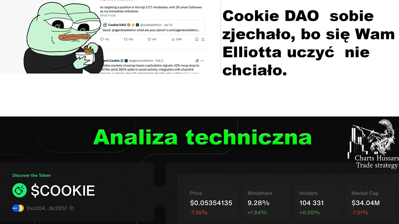 Dlaczego Cookie spadło?  Cookie  osiągnął  piękne ABC.   Historia analizy.