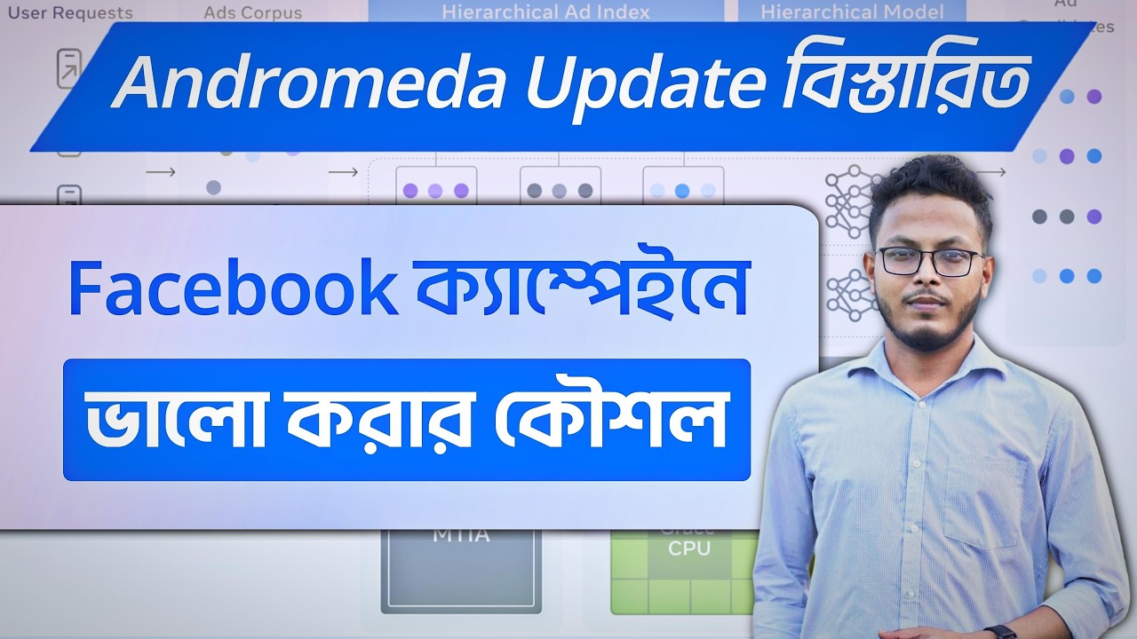 Meta Andromeda Update Explained Bangla | Facebook Ads Strategy After Update