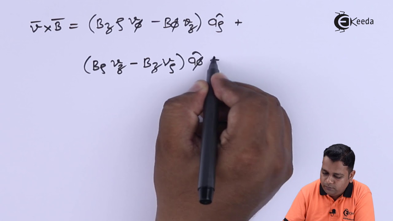 Electron Motion in Magnetic Field - Introduction to Microwaves - Microwave Engineering