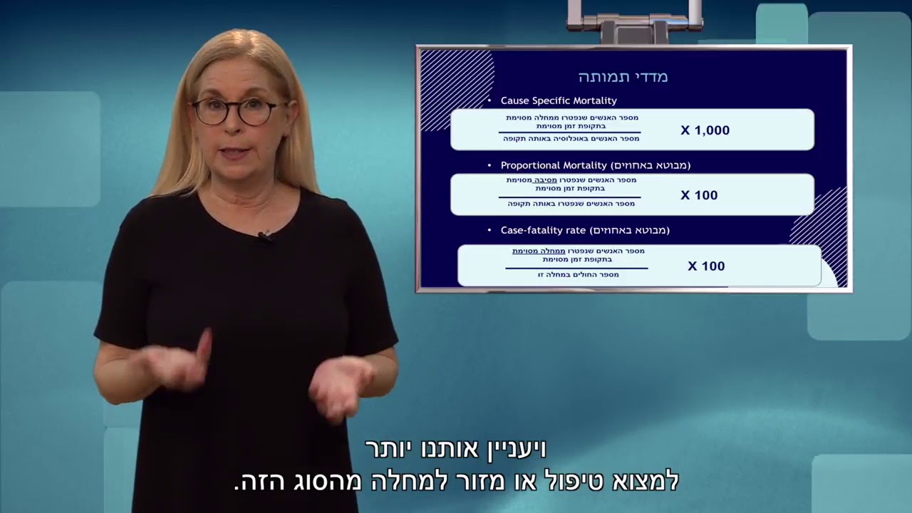 מדדי תמותה
