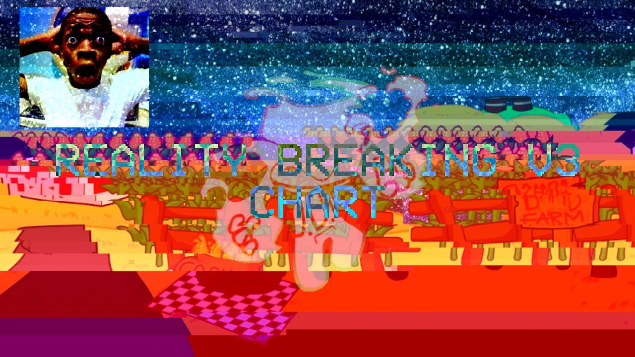 Reality Breaking V3 Chart