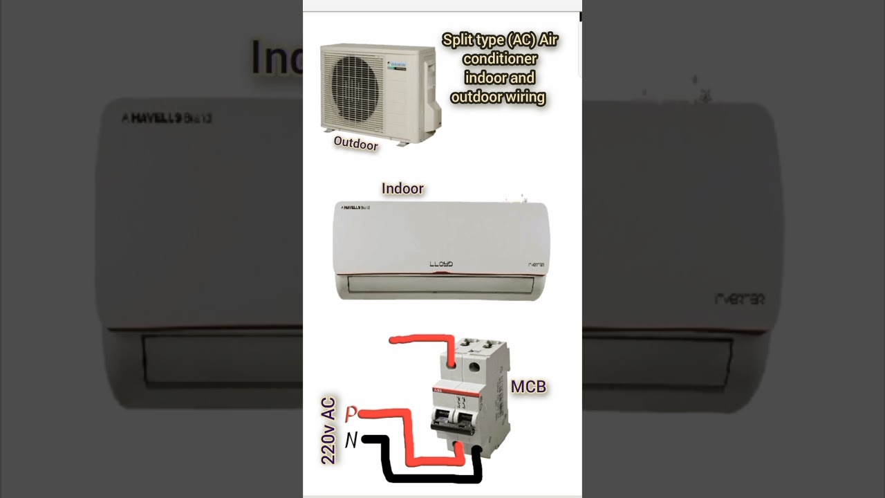 Split AC Indoor and outdoor wiring