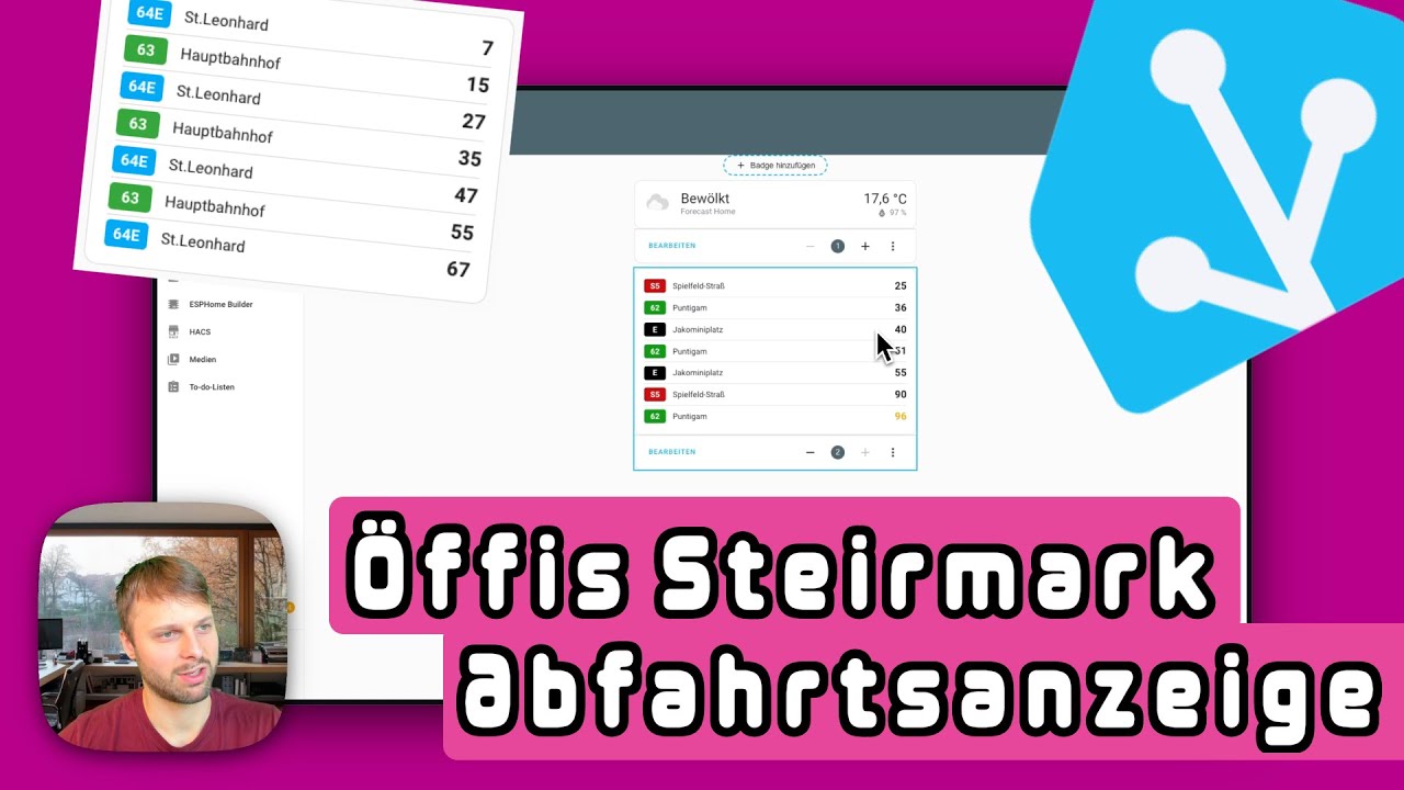 Nie wieder den Bus verpassen! Live &Ouml;ffi-Zeiten in Home Assistant