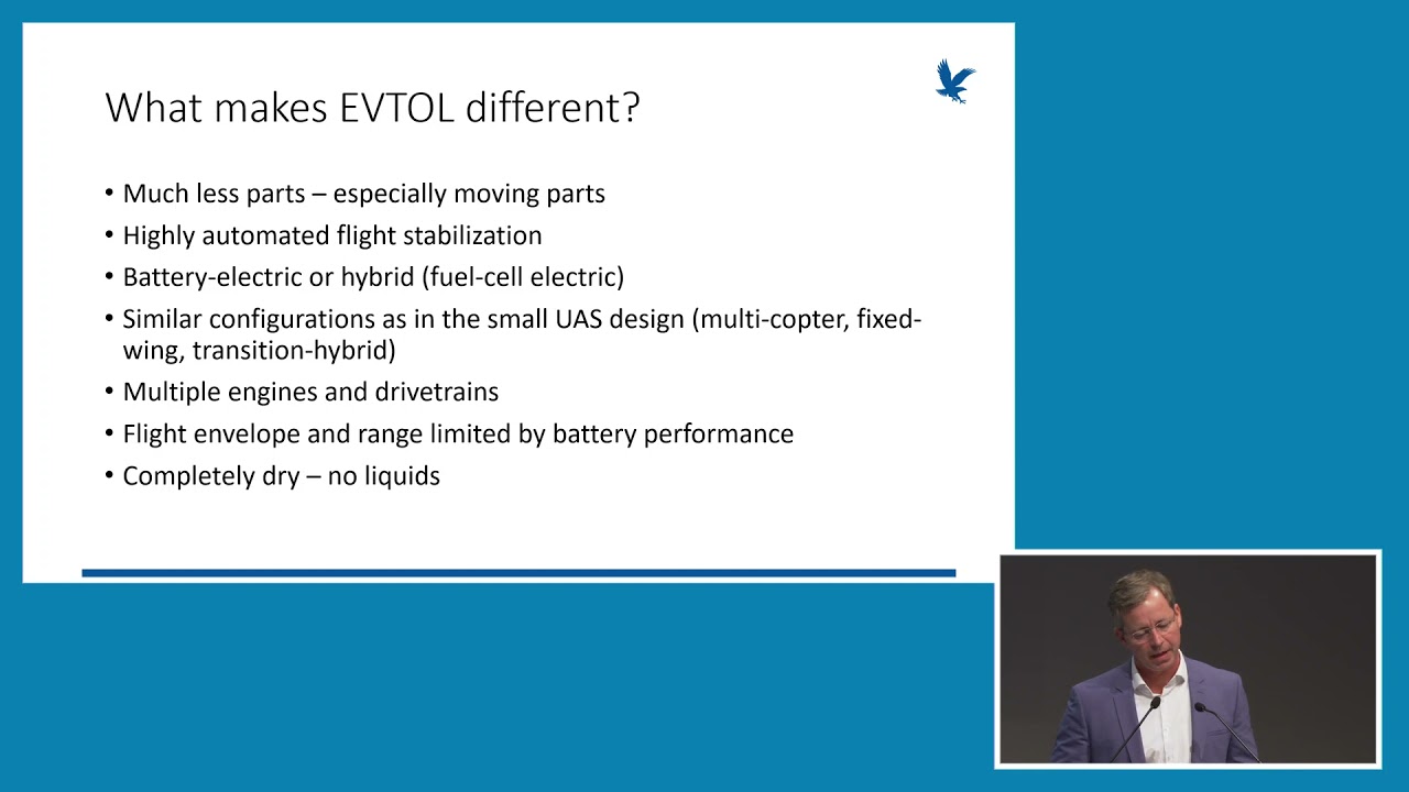Health and Usage Monitoring System (HUMS) for hybrid and electrical VTOL-  Symposium 2021-Day 2
