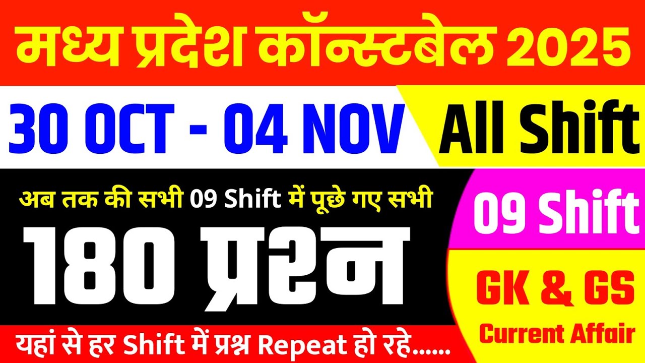 30 Oct - 04 Nov ALL Shift MP Police Analysis 2025 | MP Police Exam Analysis 2025 | MP Police Today