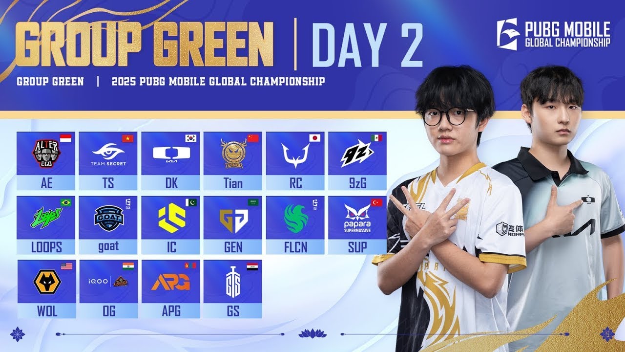 [CHN] LIVE | PMGC 2025 GREEN GROUP DAY-2 | PUBG MOBILE GLOBAL CHAMPIONSHIP