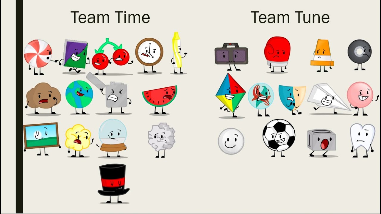 Object Overload Elimination order (Original (before it got canceled) and My Way)