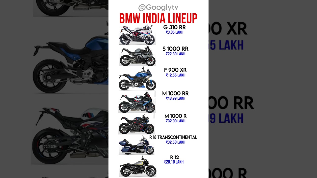 Bmw bike india lineup #bmw #bmws1000rr