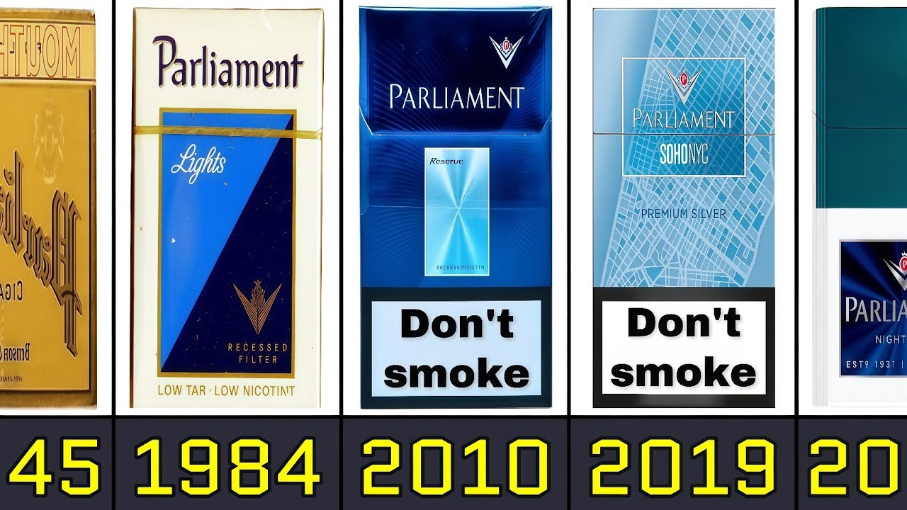 The Evolution of Parliament Cigarettes From 1945 to 2026