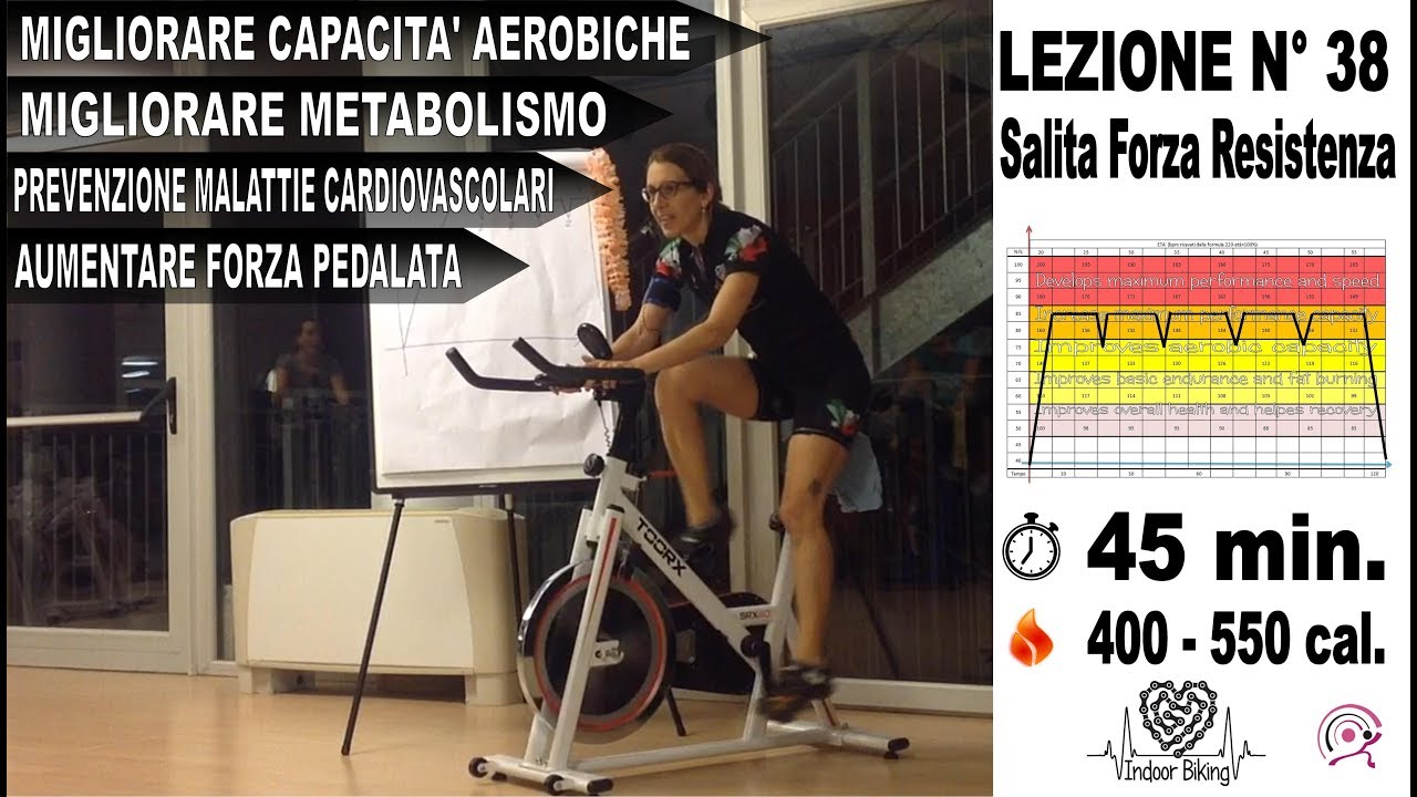 Lezione Spinning - Indoor Cycling Allenamento 5 SFR da 5' a 55 rpm   Lez. n° 38
