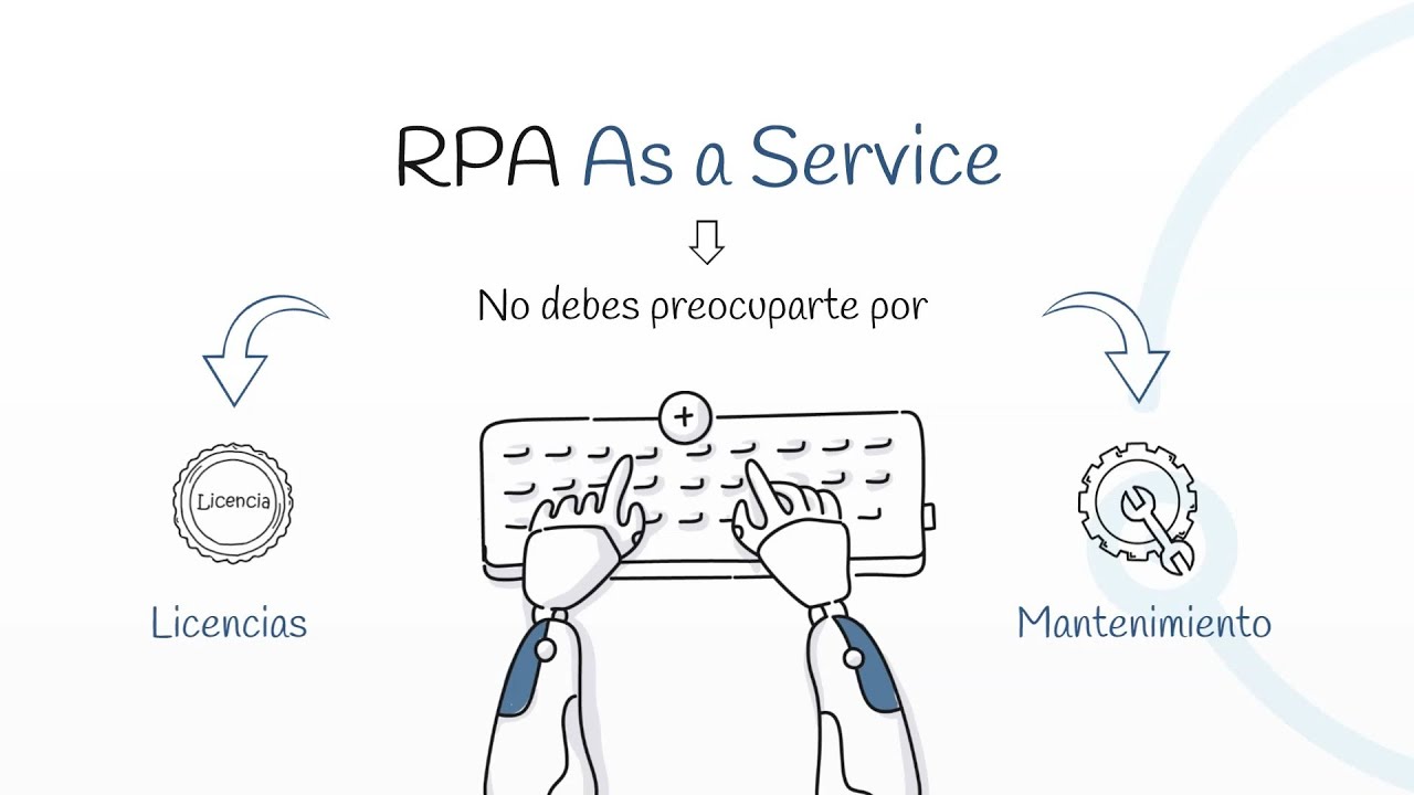 Introduction to RPA: Robotic Process Automation | AF Robotics