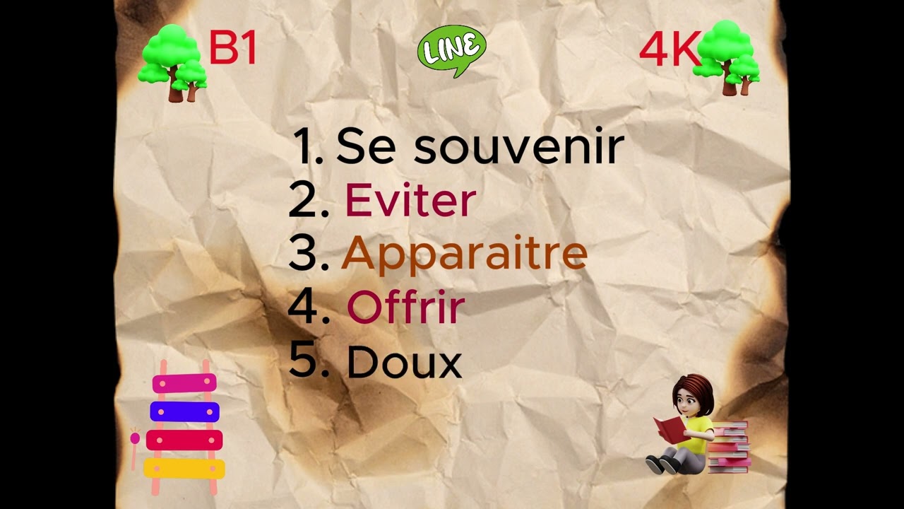 Learn French || Apprendre le français || French vocabulary || Parler Français