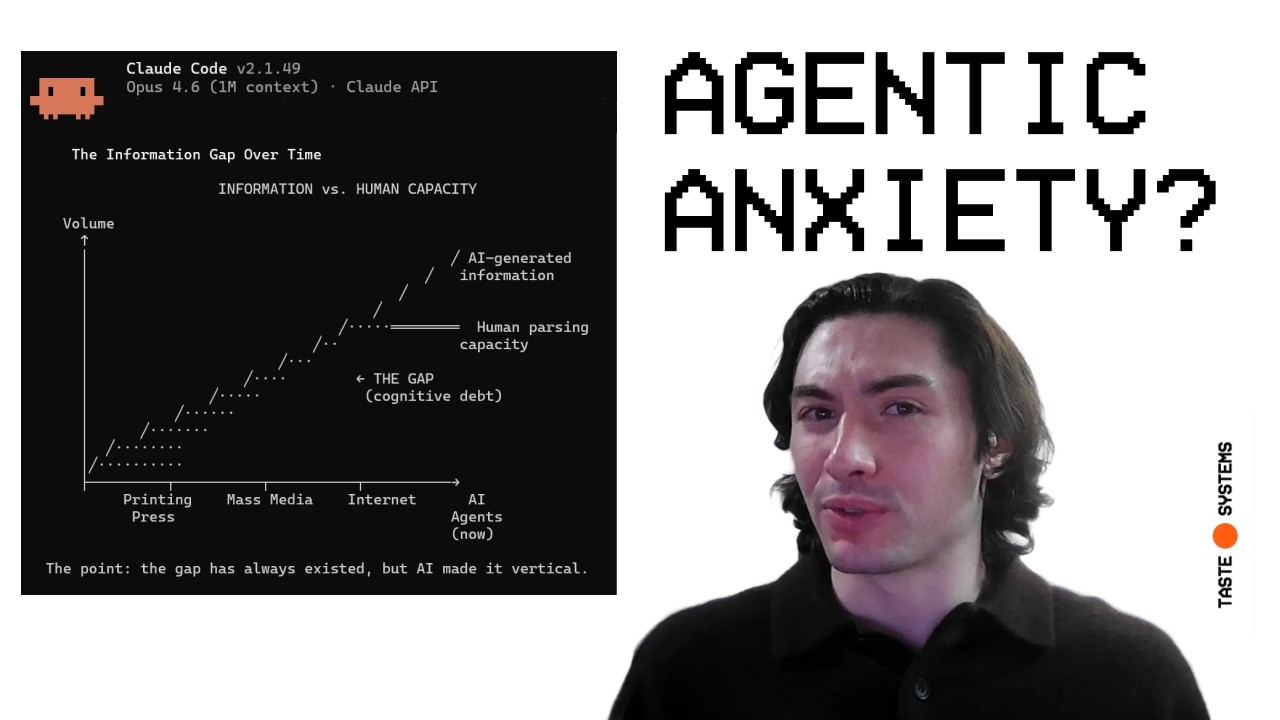 Agentic Anxiety: The Lie Of Optionality and 