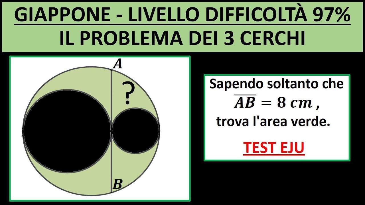 Giappone: il problema dei 3 cerchi tangenti
