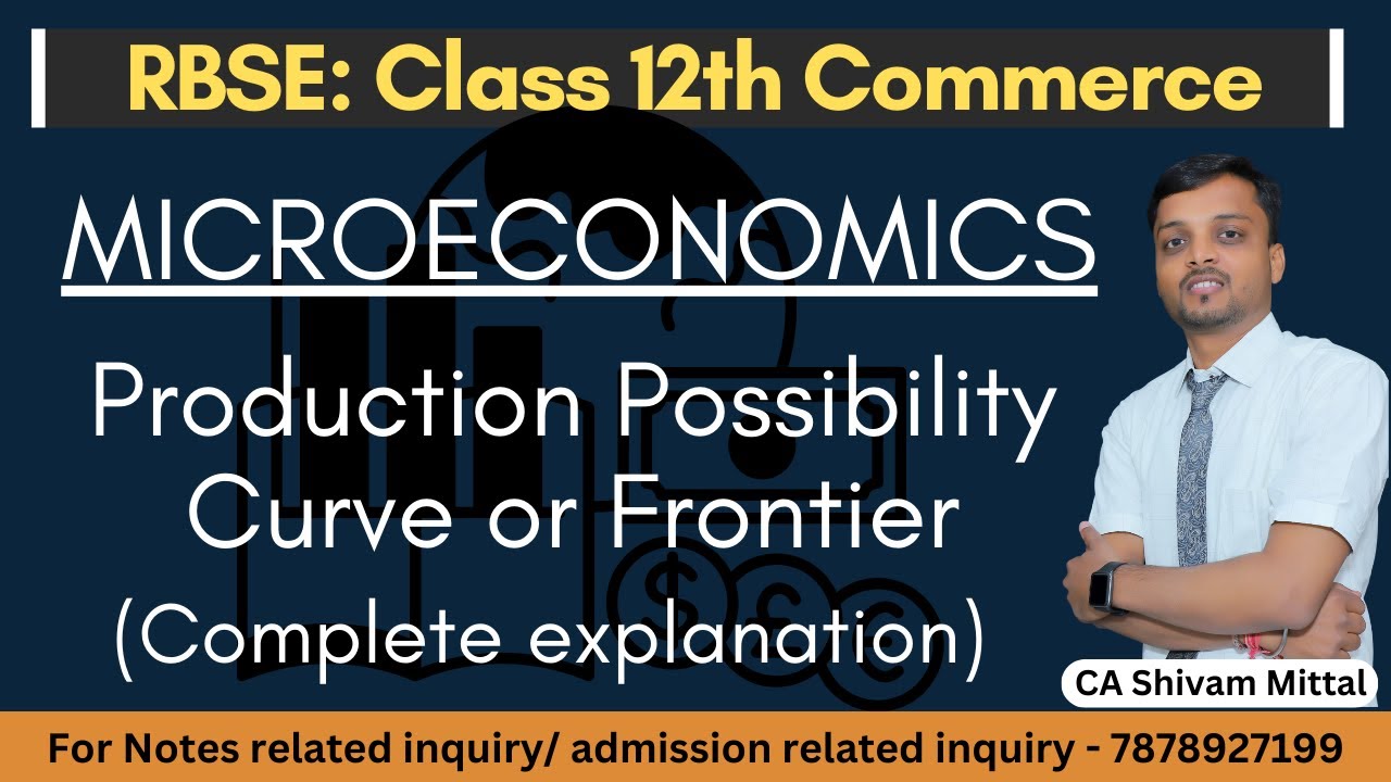 Production Possibility Curve | Production Possibility Frontier | Shift and Rotation of PPC