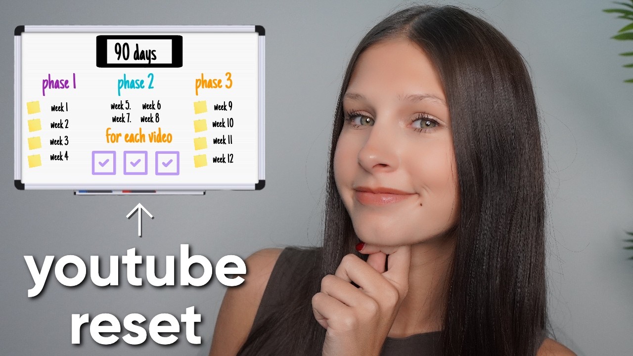 The EXACT System to Blow Up on YouTube in 90 Days