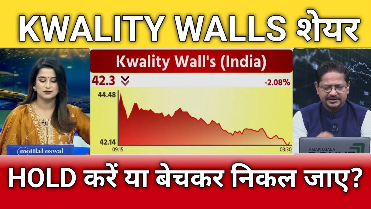 Kwality Walls share latest news, Kwality Walls share target, Kwality Walls share analysis