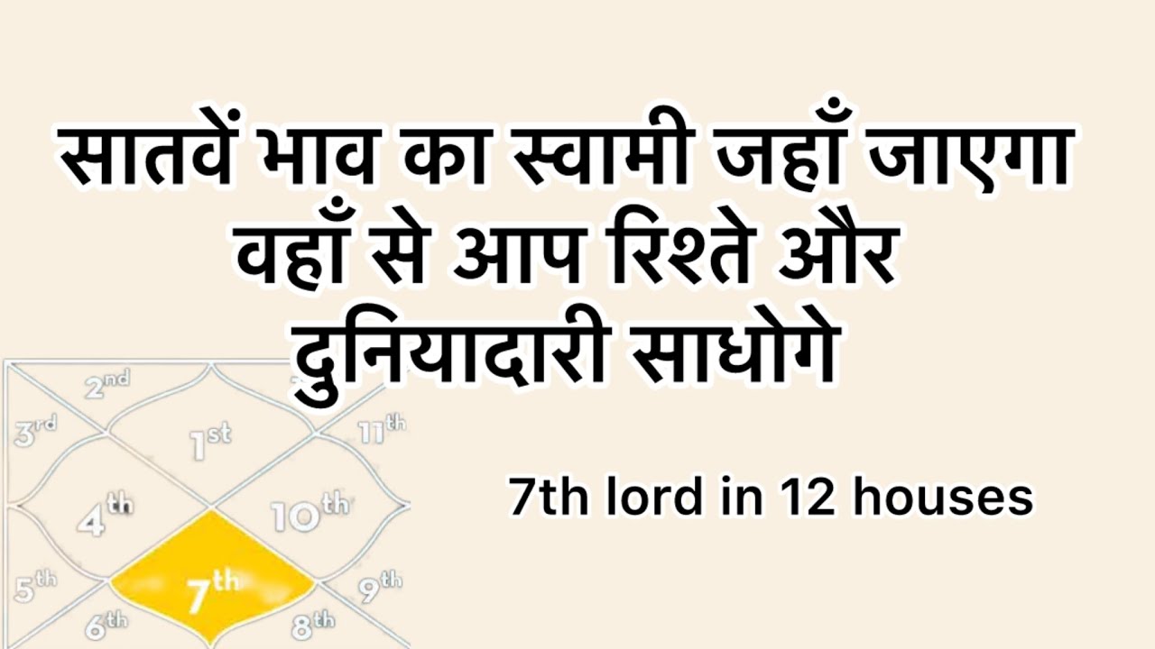 दुनियादारी से आप कैसे निपटोगे सप्तम भाव का स्वामी बताएगा 7th lord astrology #astrolessons