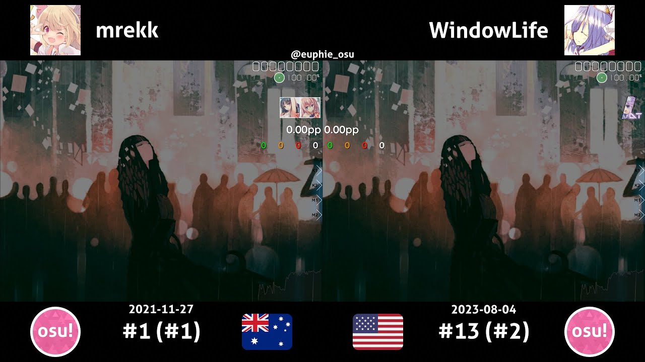 mrekk vs WindowLife | Koven - Get This Right [Extra] +(HD)DT