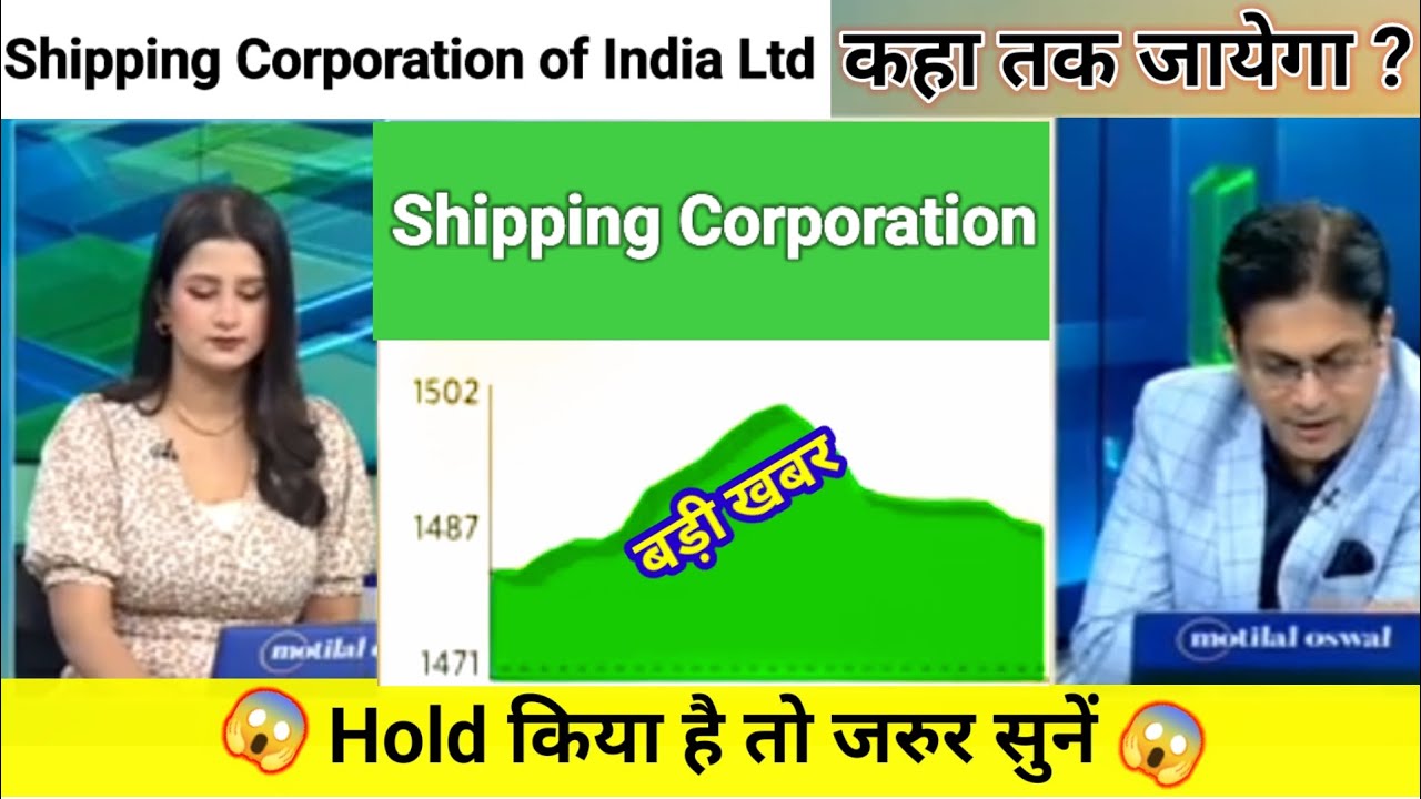 shipping corporation share news today l shipping corporation share latest news l shipping