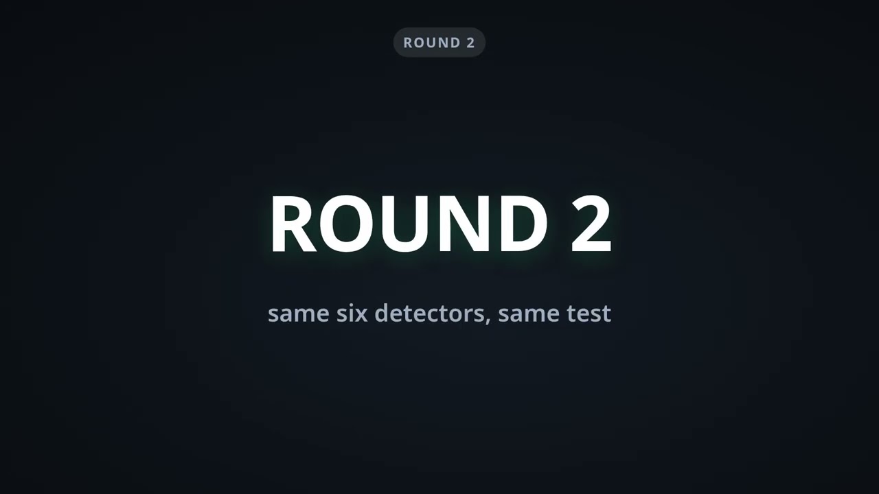 I Tested PaperBleach Against 6 AI Detectors &mdash; 100% AI &rarr; 0%