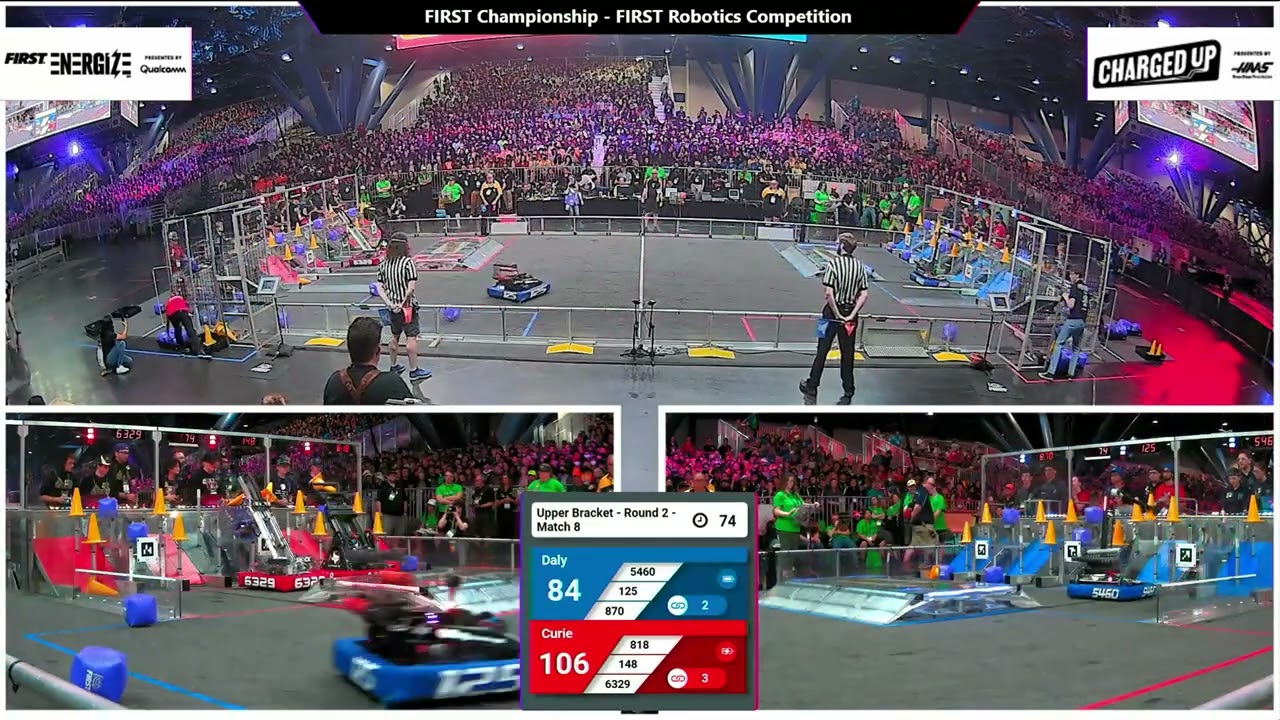 Einstein 8 - 2023 FIRST Championship