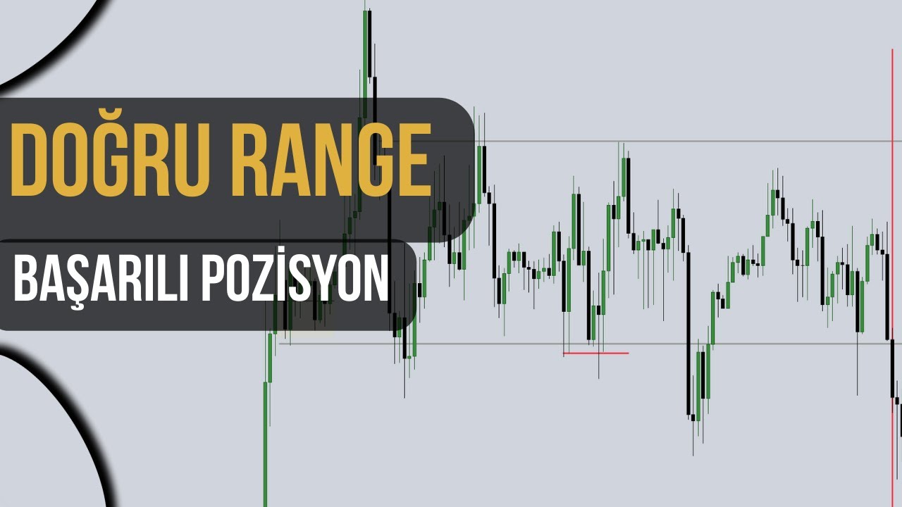Doğru Yer Neden Kazandırır? Price Action’da Range Nasıl Belirlenir? 