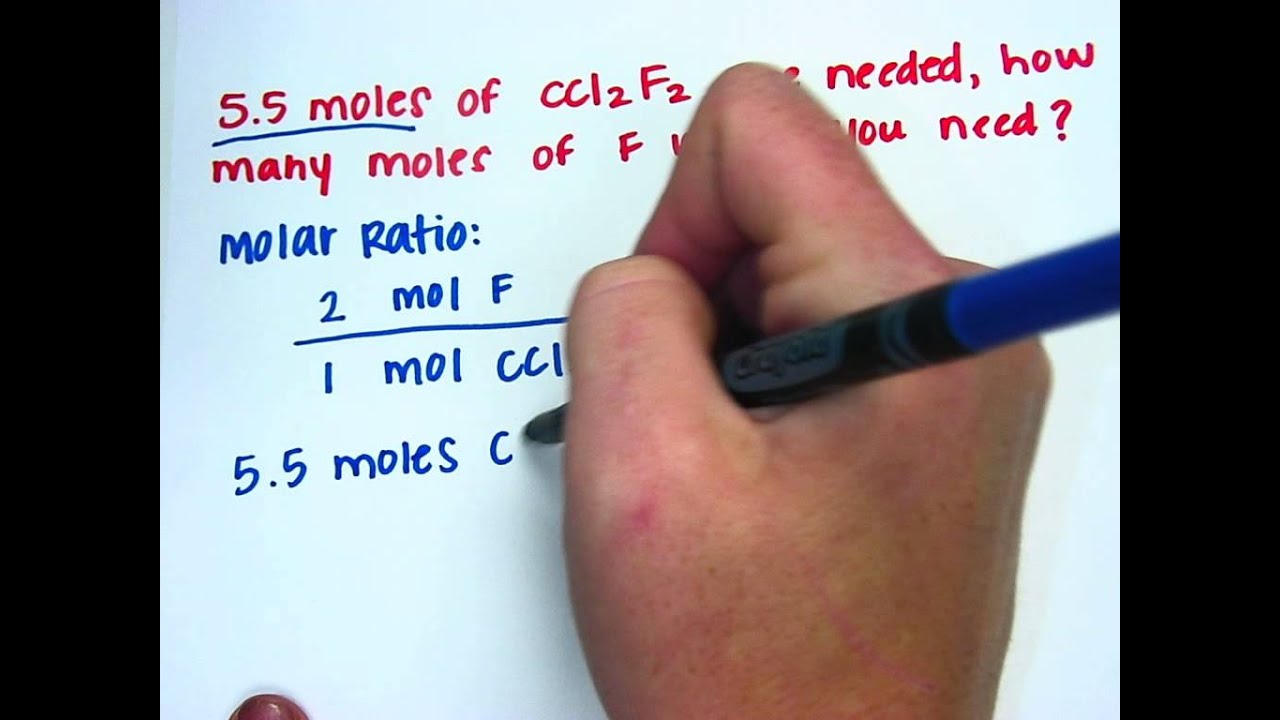 Molar Ratio Chemistry