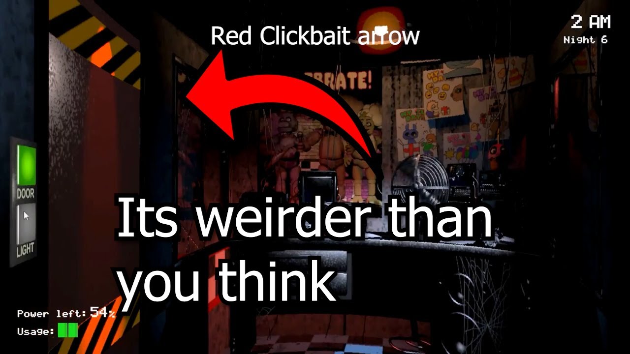 Как вообще работают двери в Fnaf 1?