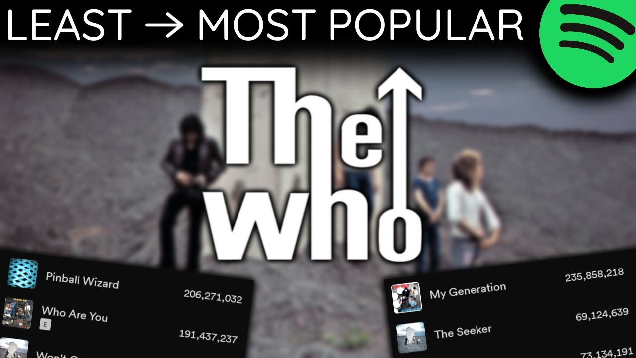 Every THE WHO Song LEAST TO MOST PLAYED [2024]