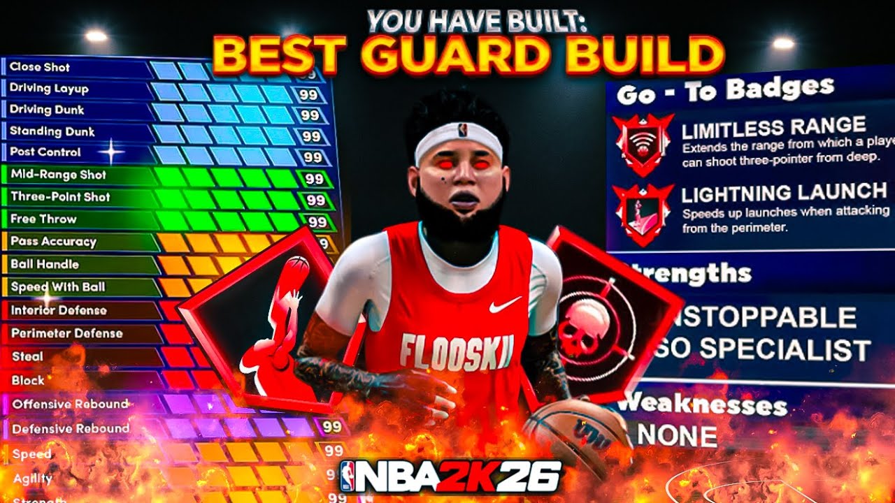 *NEW* BEST 6'3 POINT GUARD BUILD in NBA 2K26! ALL AROUND PG BUILD IS UNSTOPPABLE! Best Build 2k26