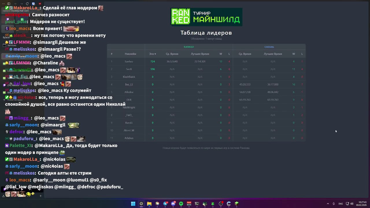 1300 ELO на Ранкеде & Проектировка Red Hills на МайнШилде