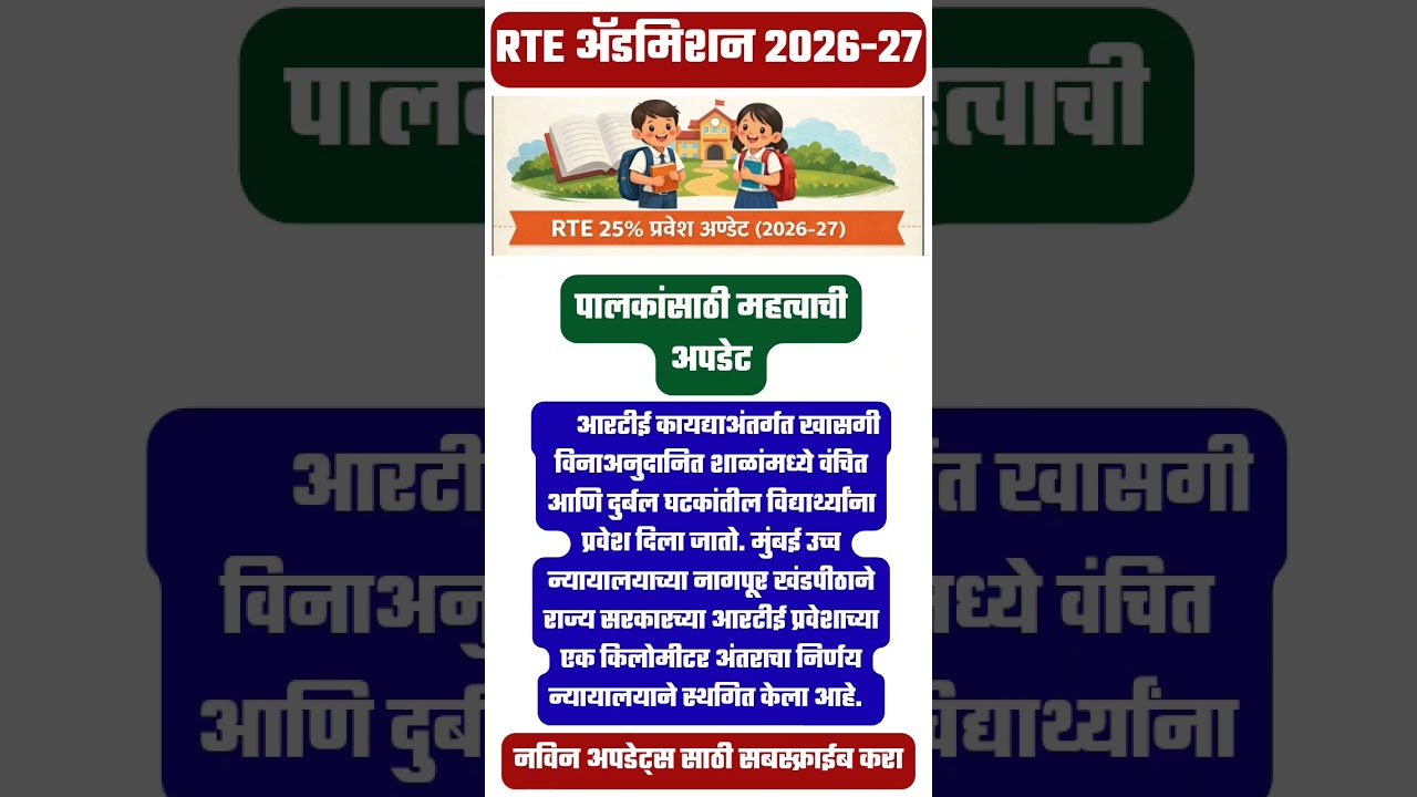 RTE Admission New Update Today | RTE Latest News Today | पालकांसाठी मोठी बातमी