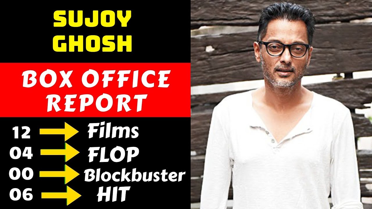 Jaane Jaan Director Sujoy Ghosh Hit And Flop All Movies List With Box Office Collection