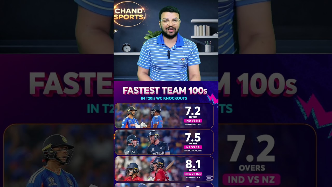 300 Was Possible! Why Did India Stop at 255 in the Final? #t20worldcup #cricket #teamindia #indvsnz