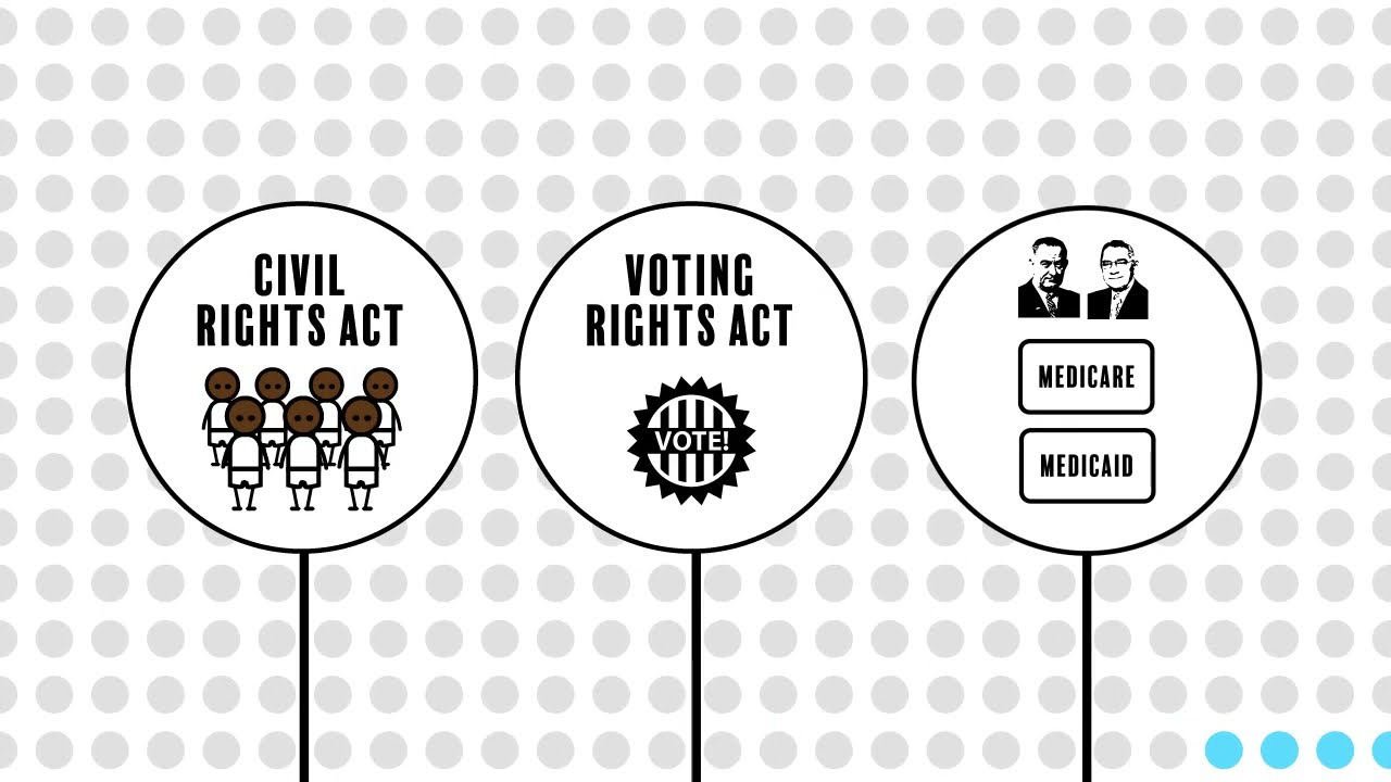 Expanding the Social Safety Net in the US