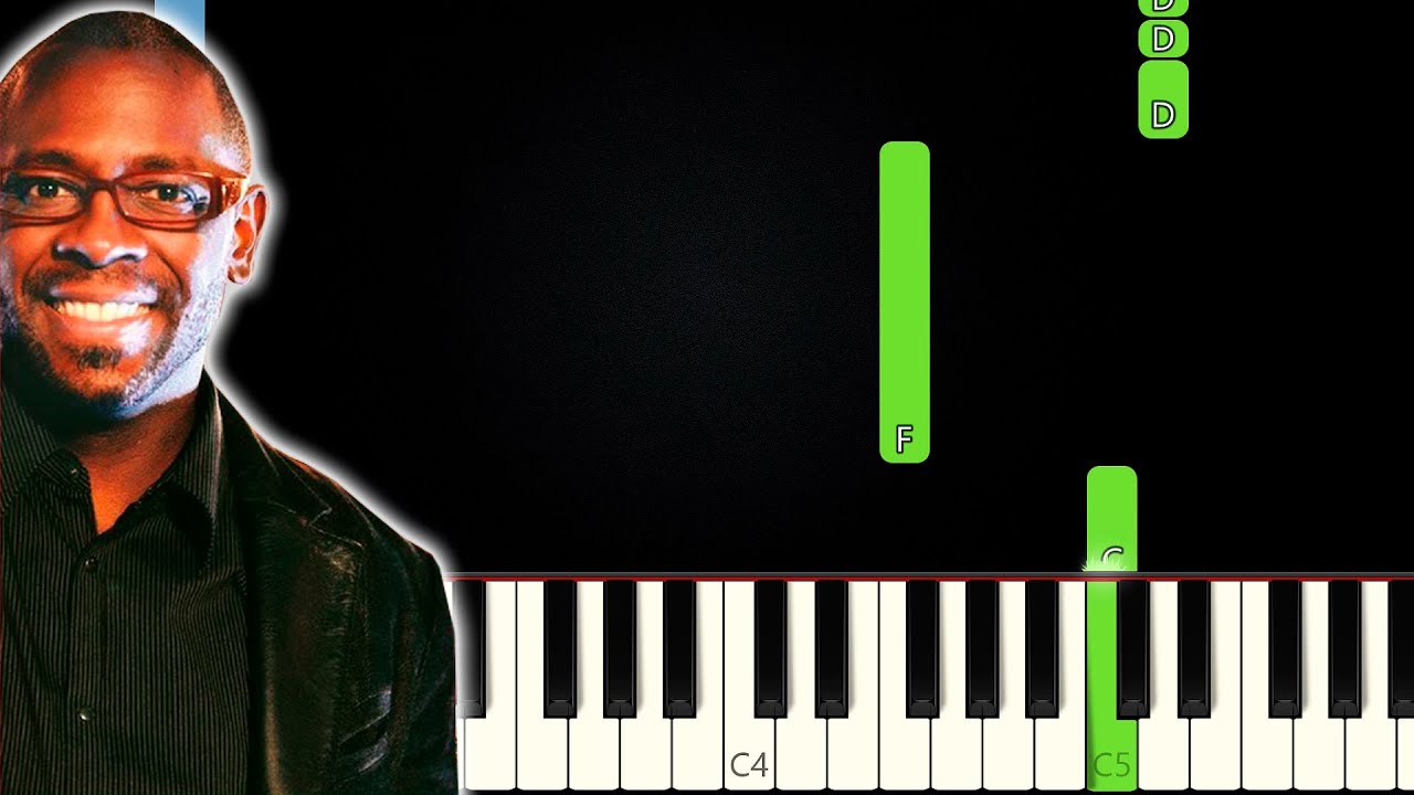Meu Alvo - Kleber Lucas | Piano e Teclado Tutorial
