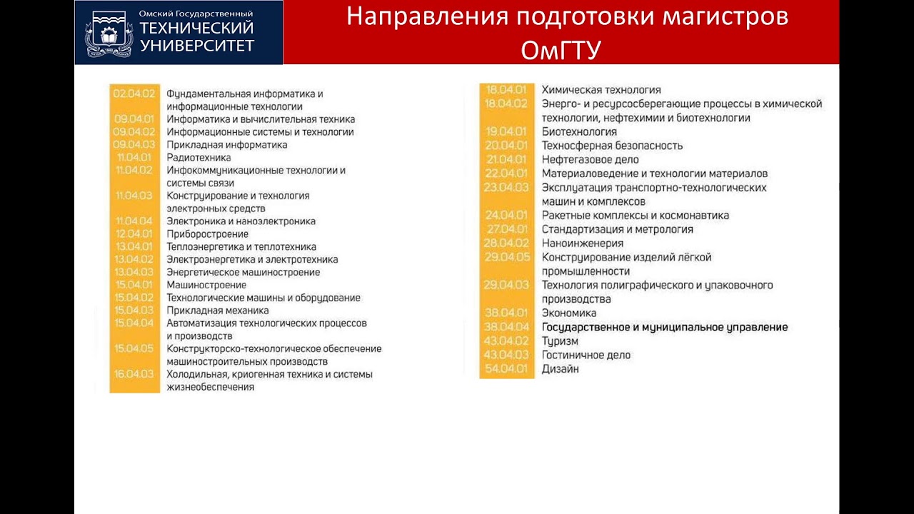 Вебинар факультета элитного образования и магистратуры (ФЭОиМ)