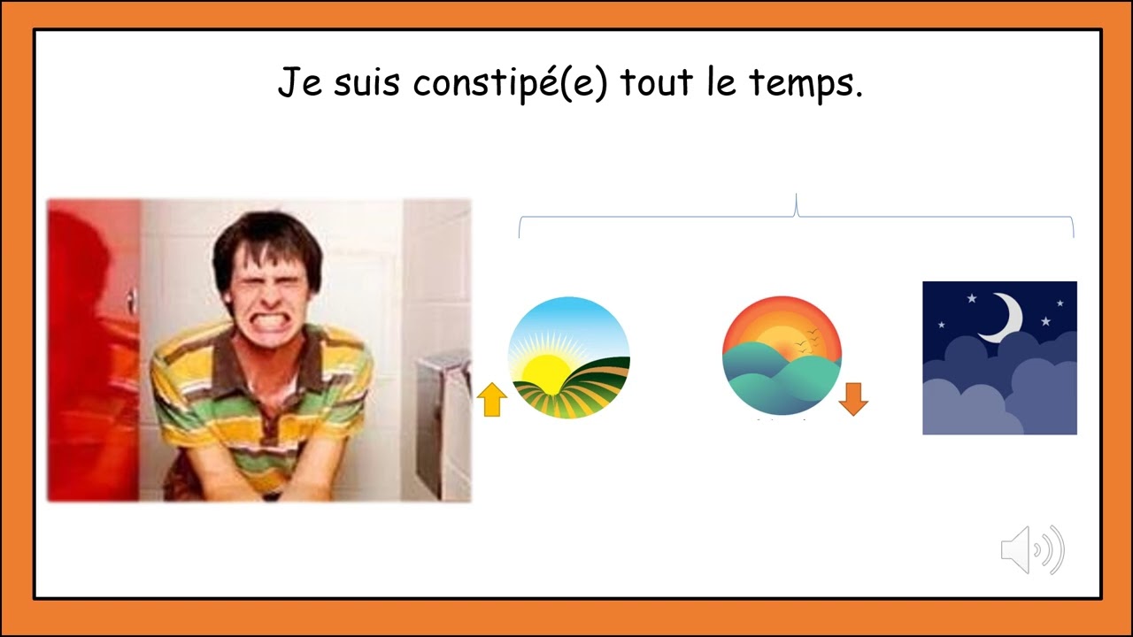 A1J'ai mal + moment + dur&eacute;e