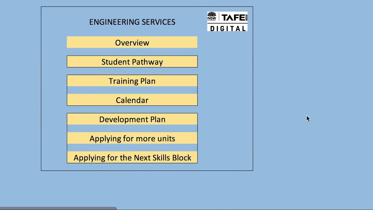 Overview - Student Pathway, Training Plan, Calendar, Development Plan