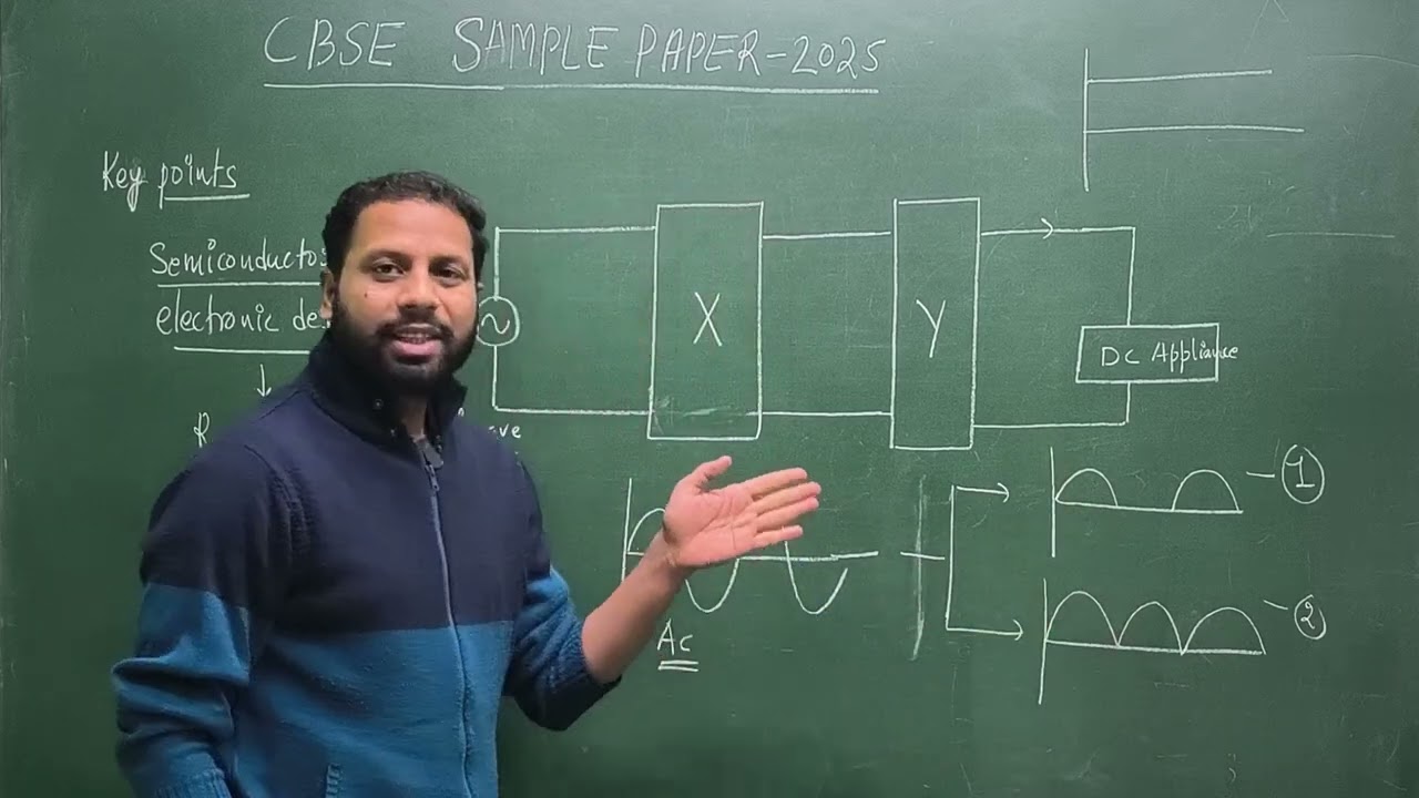 Identify the circuit elements X and Y as shown in the |CBSE SAMPLE PAPER 2025| #ncert #cbseboard