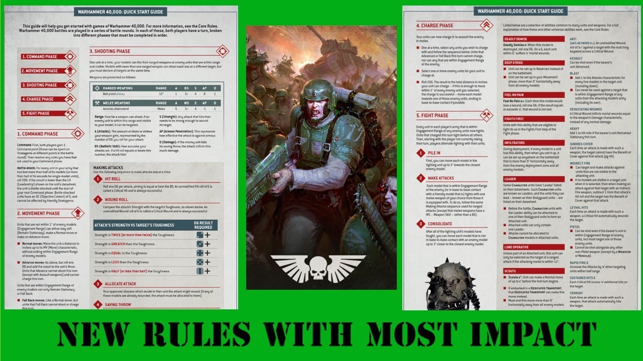 Top 5 new core rules that will impact Astra Militarum | 10th edition | Warhammer 40,000