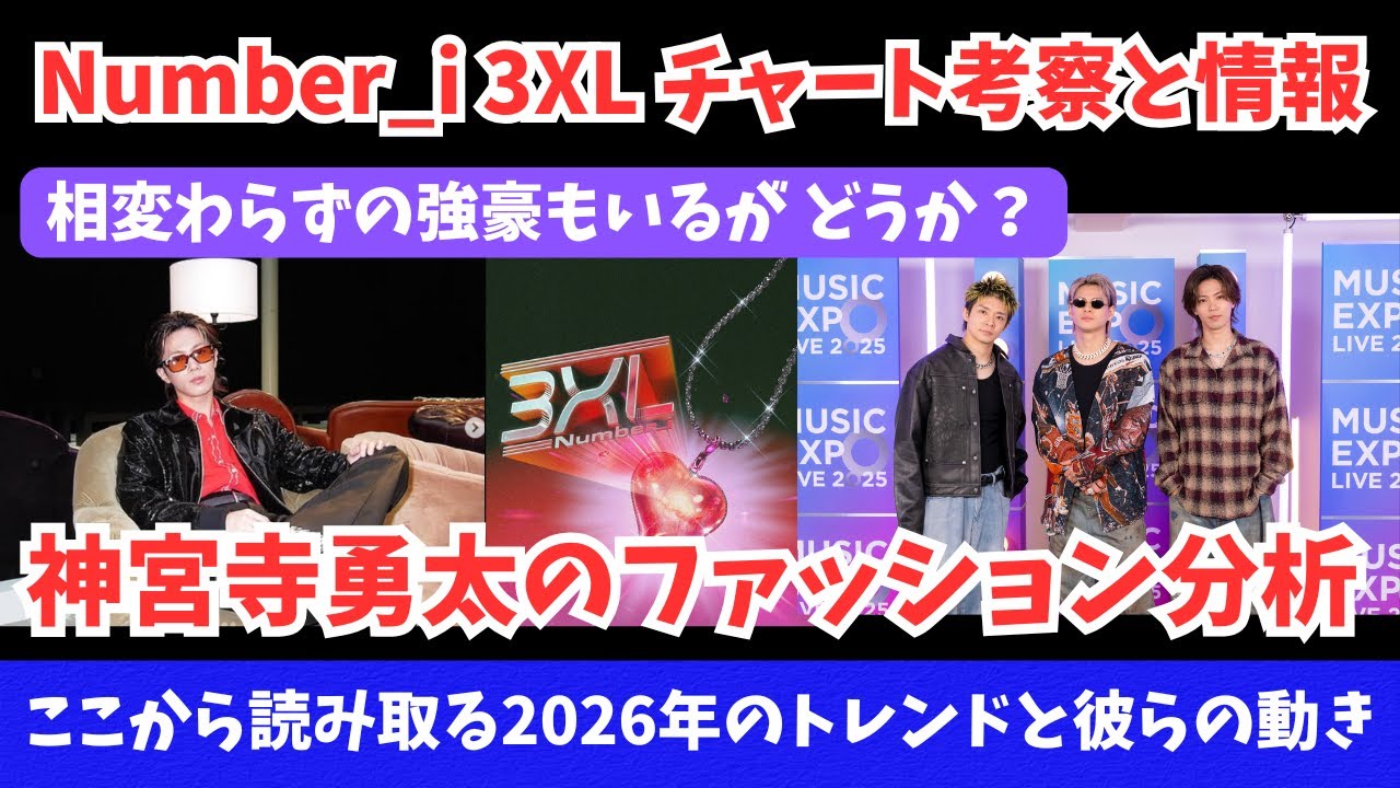 Number_i 3XLリリースに向けてのチャートアクション考察 神宮寺勇太のファッション分析 今後のトレンドの動きの予測など