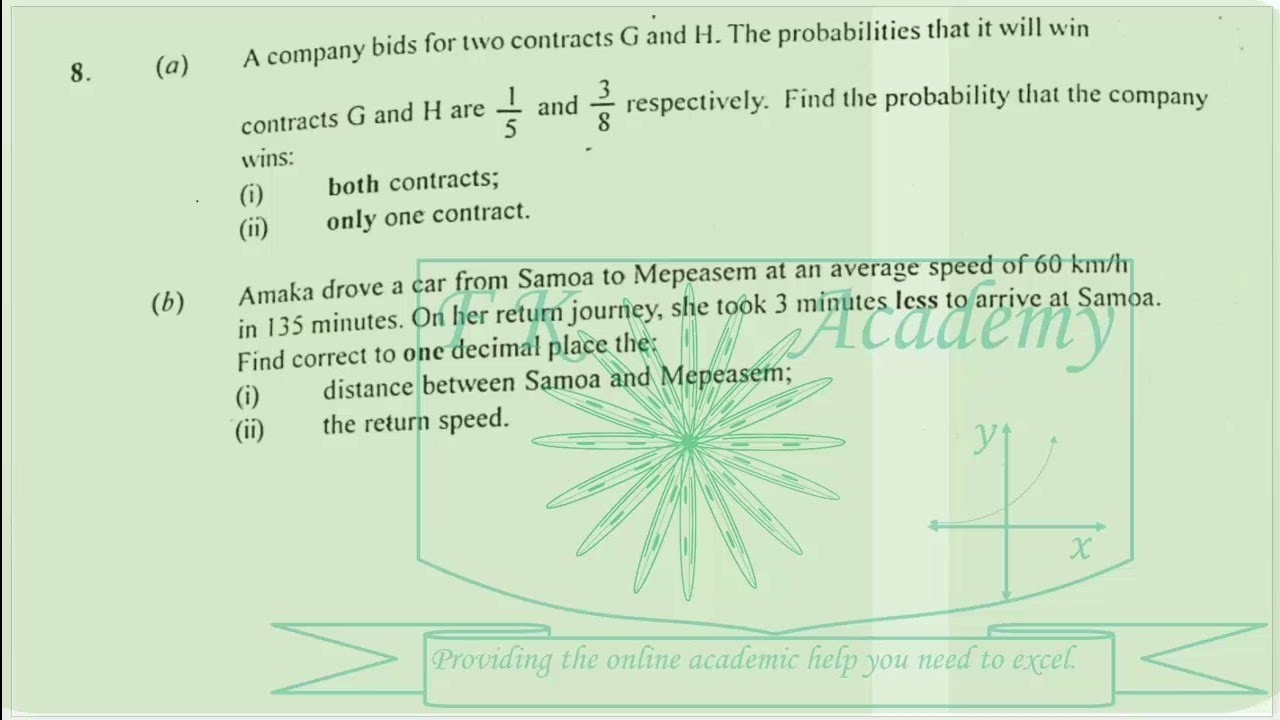 WASSCE 2024 Core Mathematics Paper 2 Question 8-Ghana