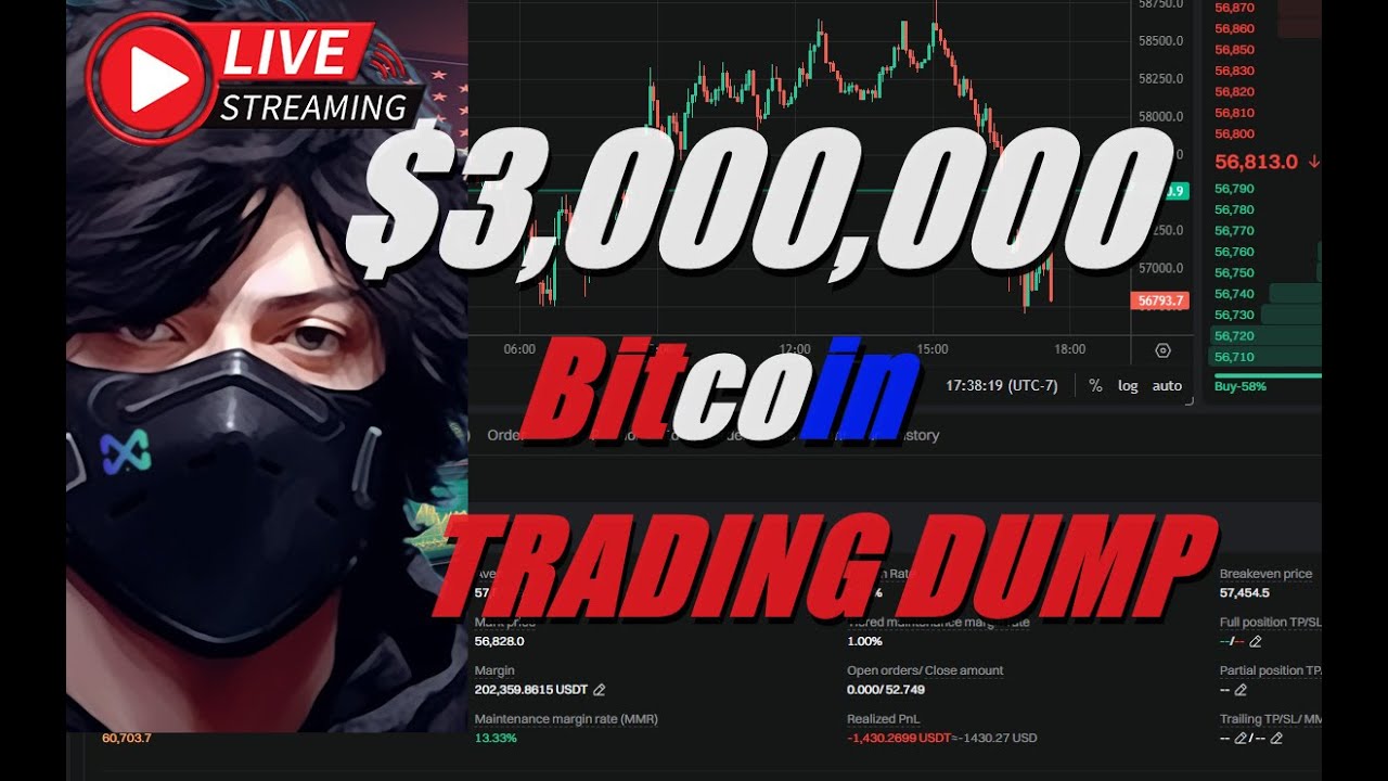 LIVE  - $3,000,000 MILLION DOLLAR TRADE BITCOIN CAPITULATION - LIVE