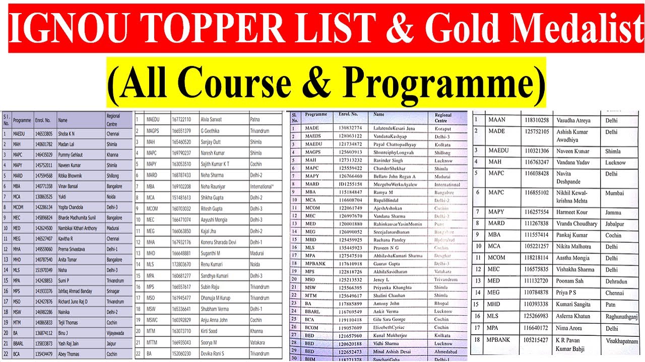 IGNOU Toppers List, Gold Medalist & Prize Winners List For All Course and Programme for Each Year